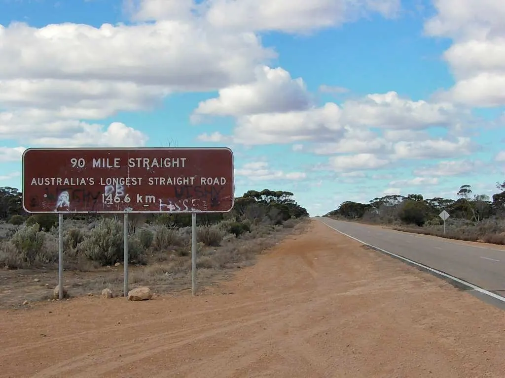 Nullarbor Plain Road Sign